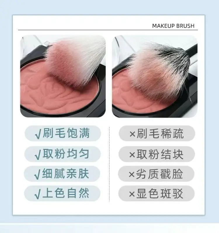 12-Piece Makeup Brush Set for Eyes, Lips, Nose & Detail Work β feature 8