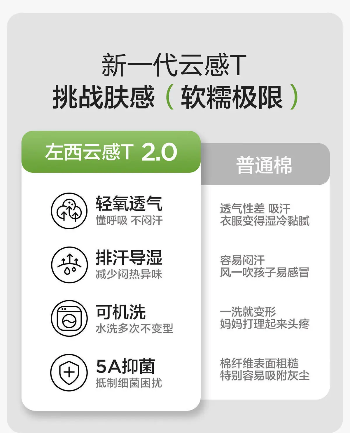 5A级抗菌男童纯棉长袖T恤 2026 — feature 11