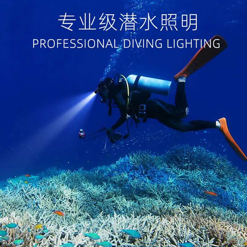 Rechargeable Waterproof Headlamp for Diving & Mining - Image 7