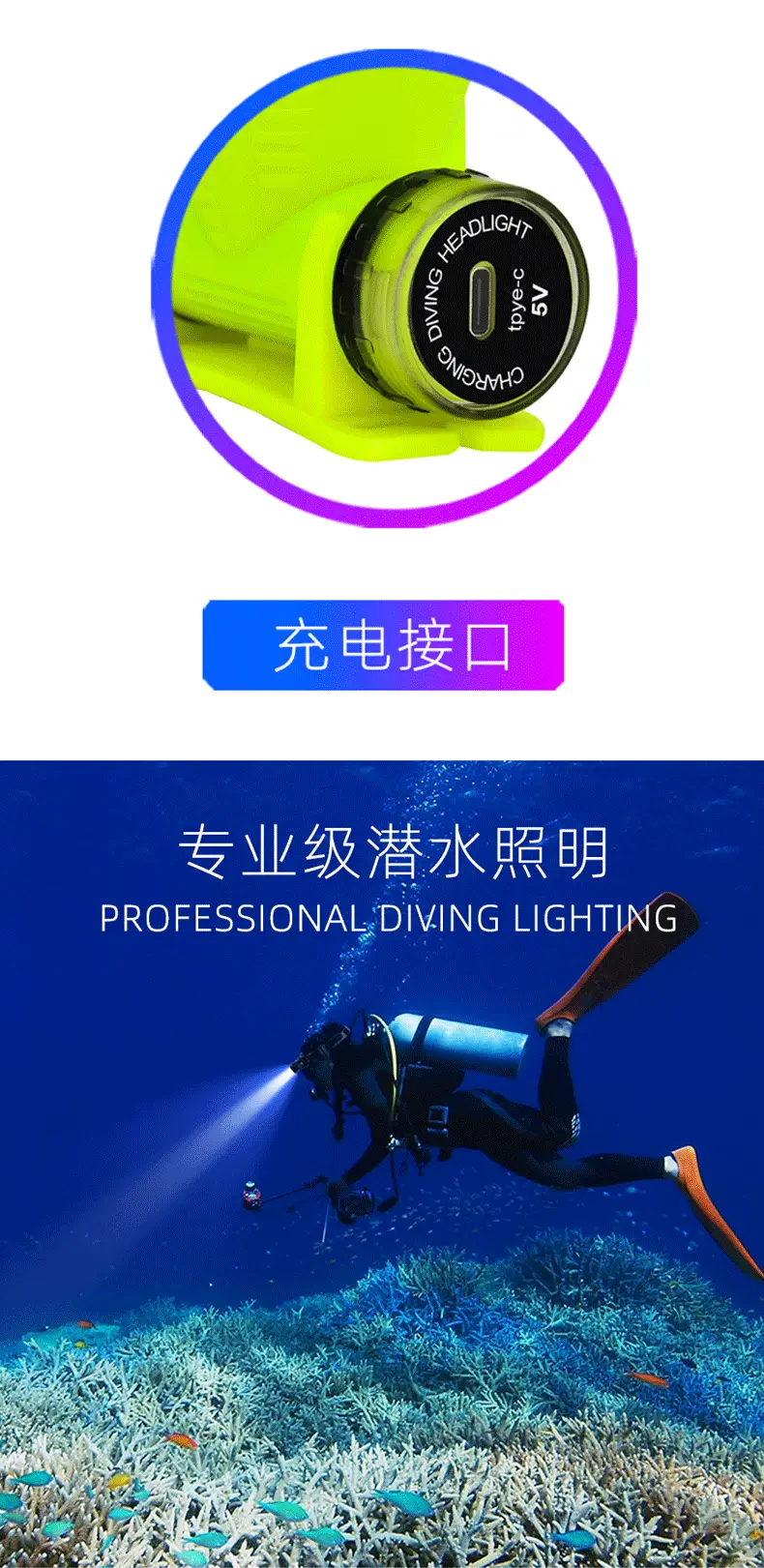 Rechargeable Waterproof Headlamp for Diving & Mining — feature 13