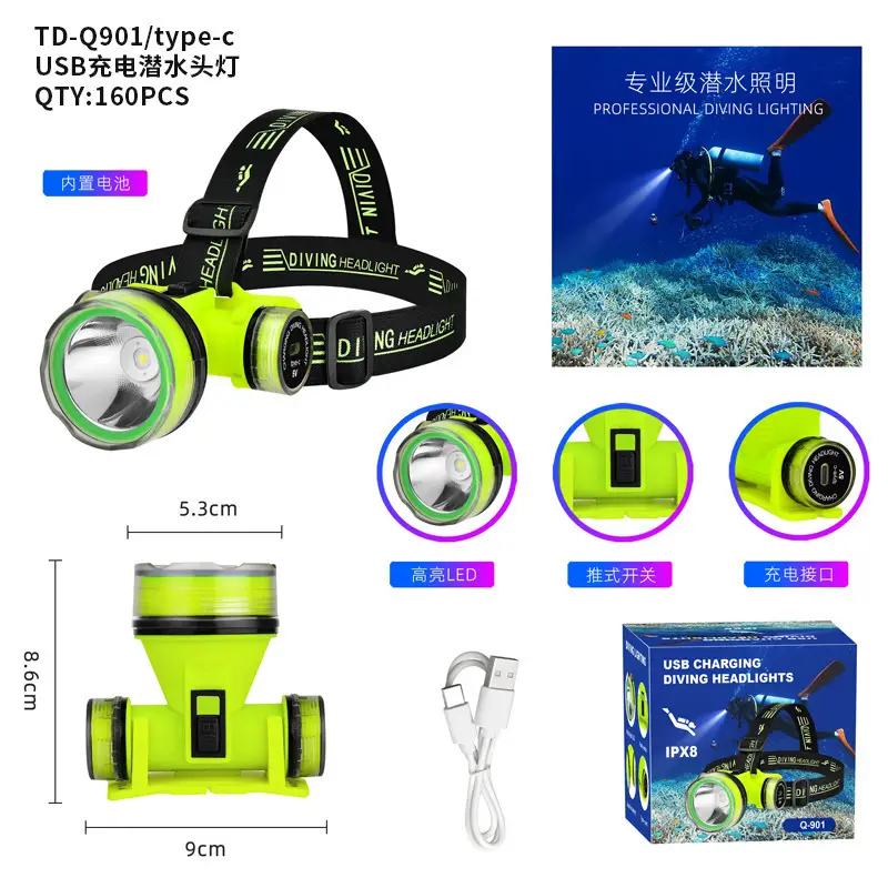 Rechargeable Waterproof Headlamp for Diving & Mining — feature 4