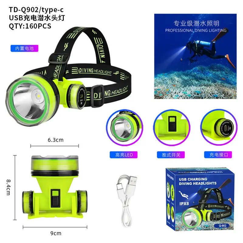 Rechargeable Waterproof Headlamp for Diving & Mining - Image 2