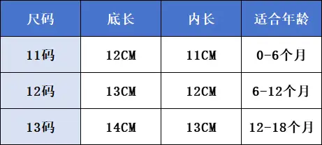 尺码表