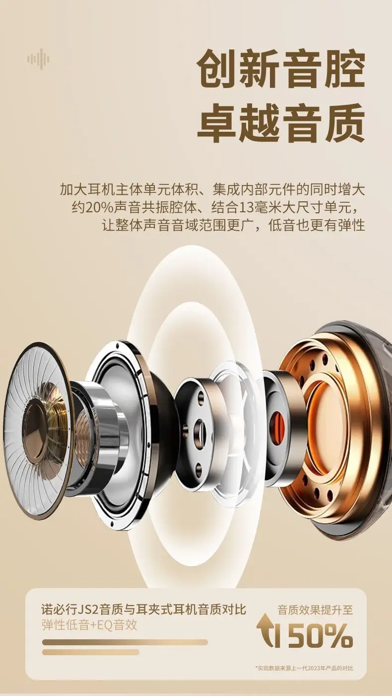 Carefully Selected J16 Bluetooth Wireless Headphones, Noise-Canceling In-Ear Mini High-Quality Wireless Headphones, Shipped Directly from the Source — feature 4
