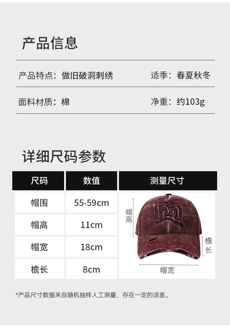 Maroon Distressed Baseball Cap with Logo — feature 2