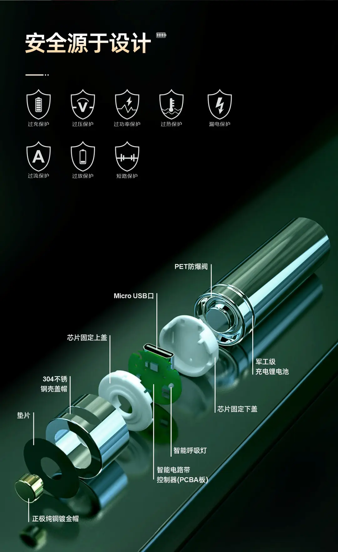 No. 7 Battery Is Rechargeable 1.5V for Home Remote Control Smart Lock Portable USB Port Fast Charging 14500 Lithium Battery — feature 10