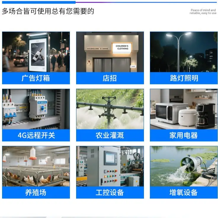 4g Remote Control Switch 220V20A Mobile Phone Smart Wireless Remote Control Timing Control Exhaust Fan Rolling Shutter Door - Image 3