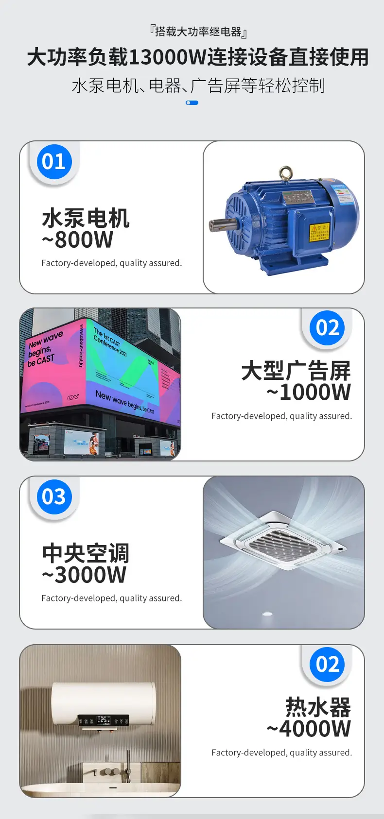 4g Remote Control Switch 220V20A Mobile Phone Smart Wireless Remote Control Timing Control Exhaust Fan Rolling Shutter Door — feature 7