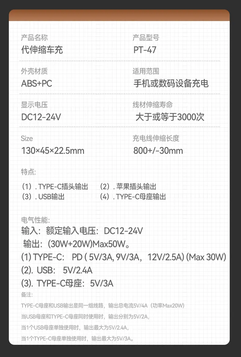 PD30W Mini Car Charger Type-C for Huawei Apple 17 — feature 14