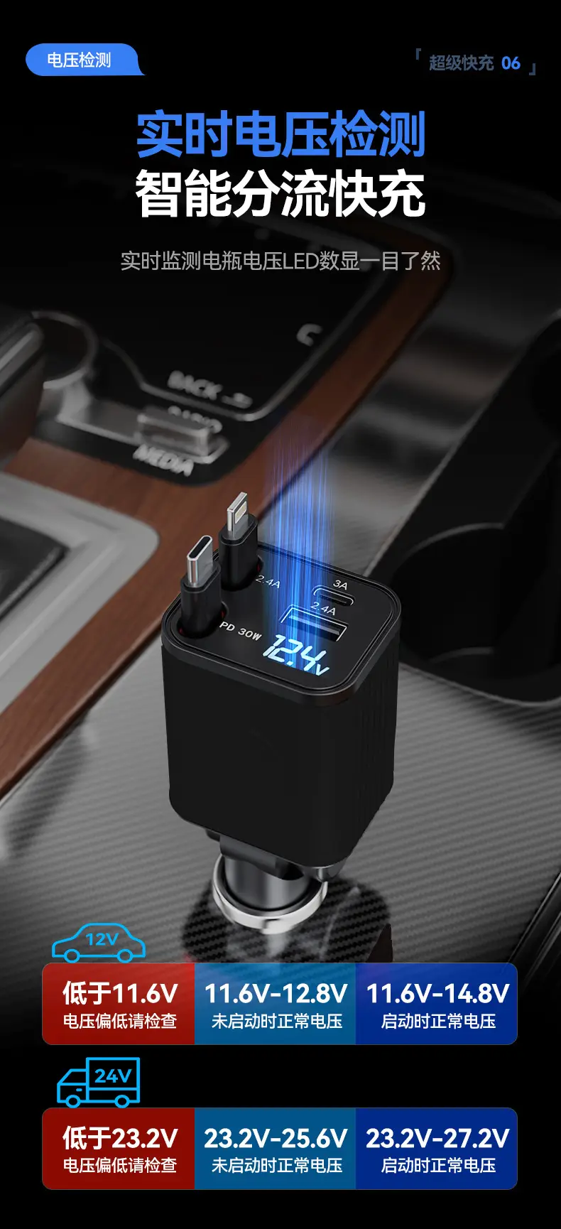 Silicone Retractable Car Charger 50W USB Cigarette Lighter — feature 20