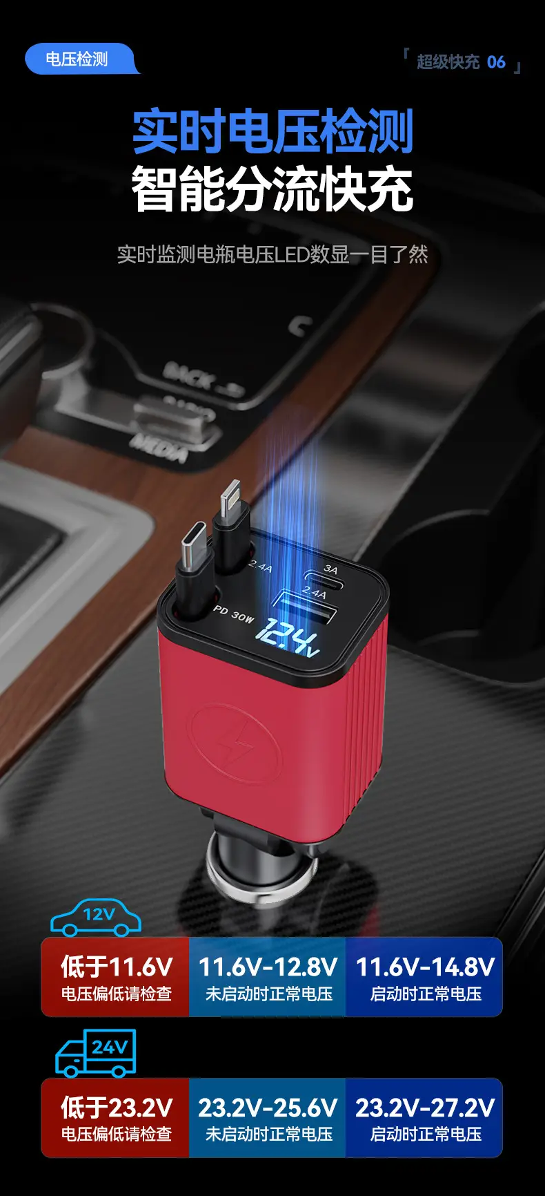 Silicone Retractable Car Charger 50W USB Cigarette Lighter — feature 9