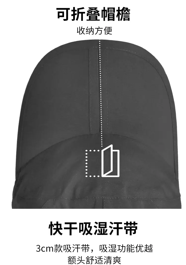 Black Waterproof Foldable Baseball Cap for Men Women — feature 6