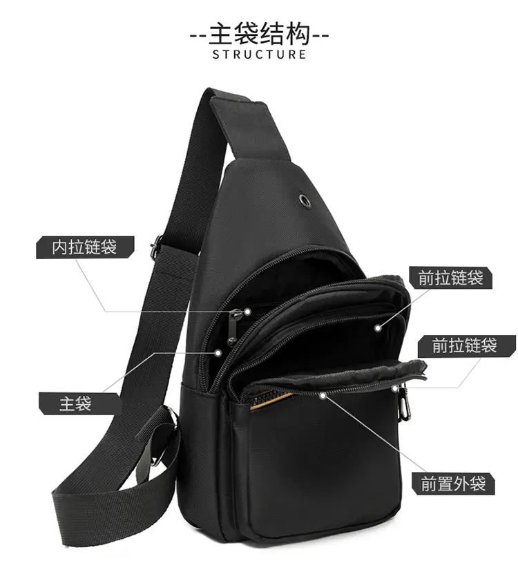 Men's Navy Blue Crossbody Bag with Yellow Zipper — feature 11