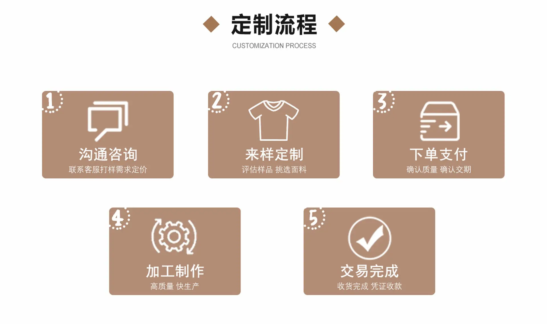 New Boys Cartoon T-Shirt Cream Long Sleeve Western Style — feature 5