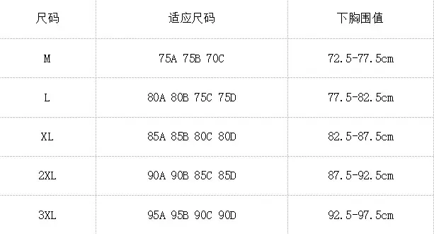 Seamless Jelly Bra for Women, Push-Up, Wireless, Minimizes Large Bust, Gathers Side Breast, Soft Support, Comfortable Bra, Soft — feature 1