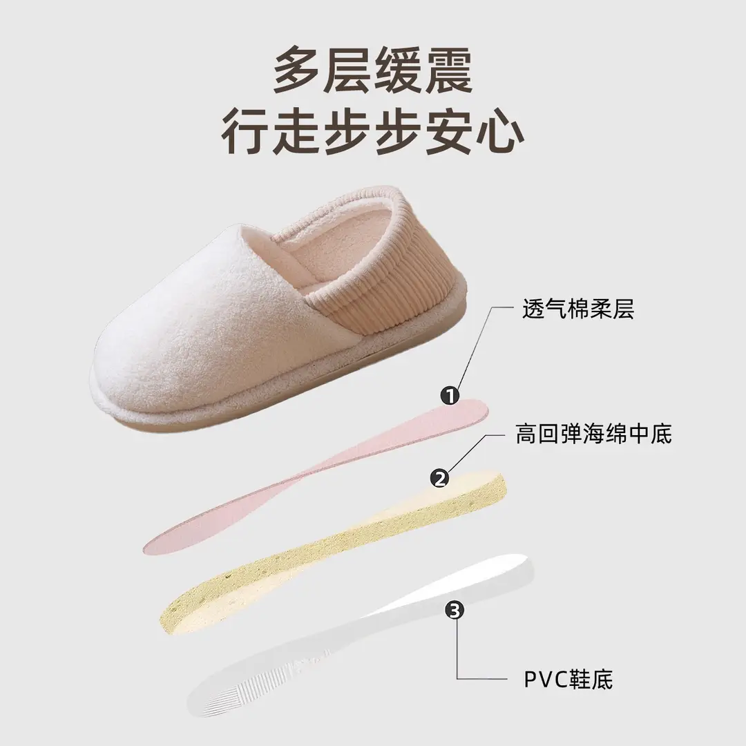 Maternity Postpartum Cotton Slippers for Women, Autumn and Winter Indoor Non-Slip Soft Sole Home Slippers for October Maternity with Covered Heel