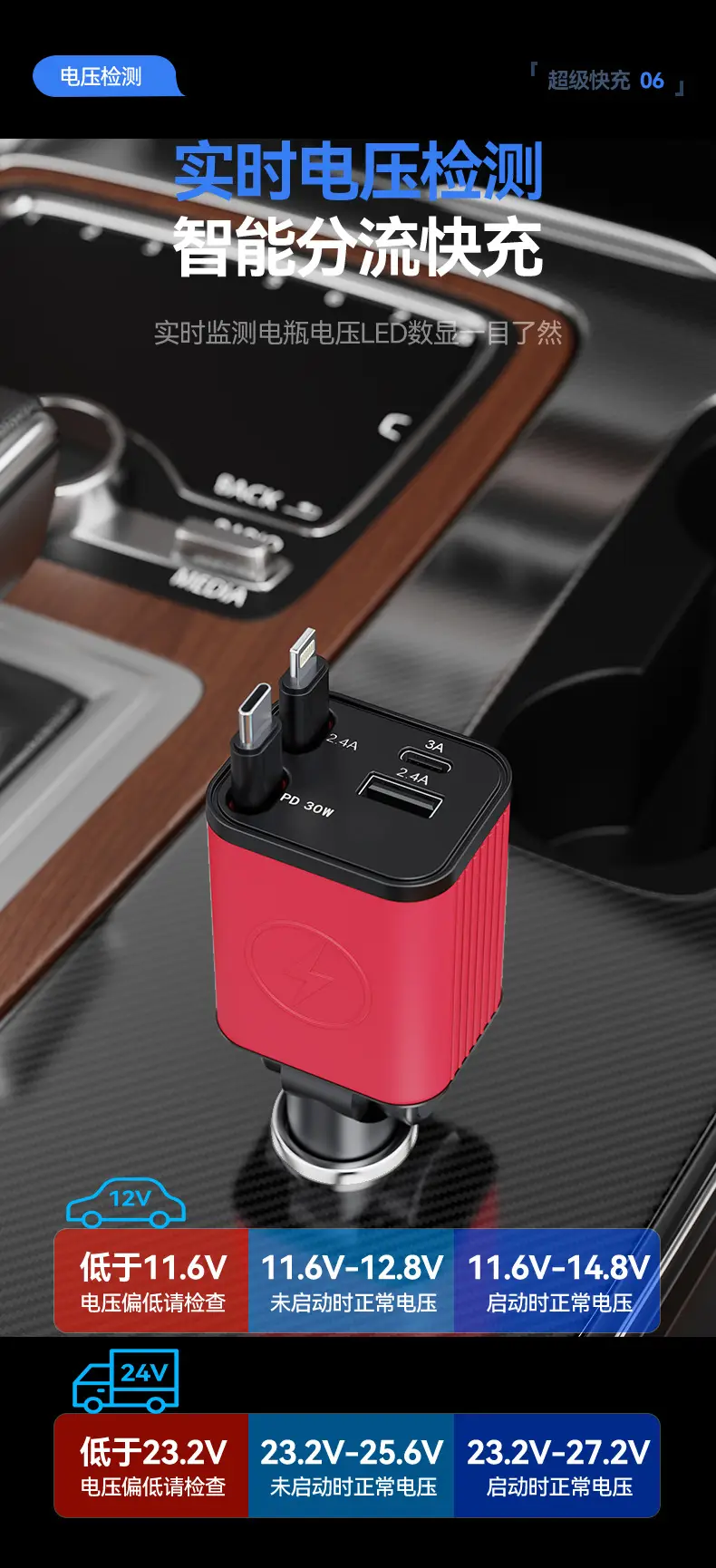 Silicone Car Charger with Retractable Cable & Fast Charging — feature 8