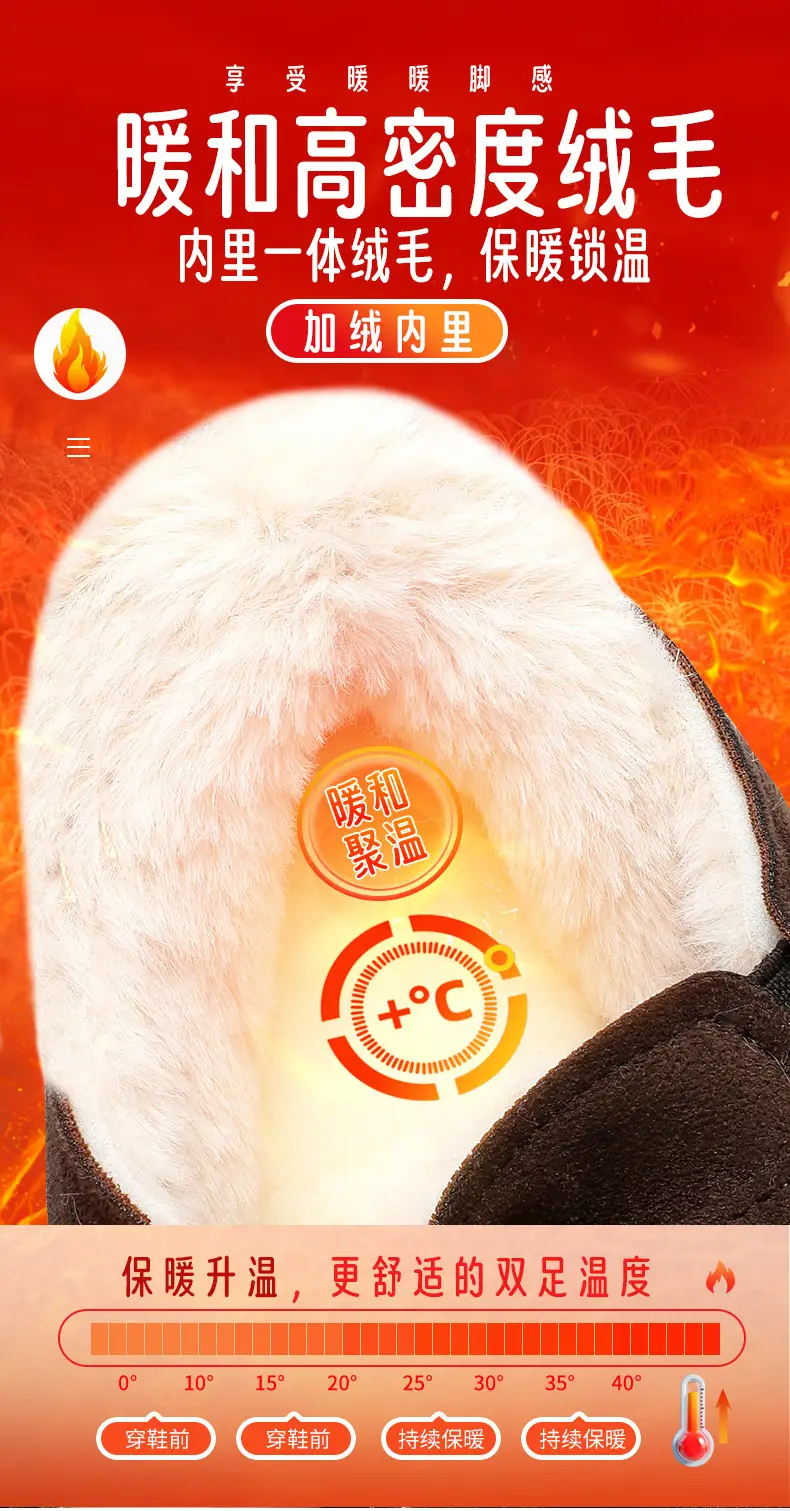 Plush Birkenstock Shoes for Women 2025 Winter New Style Comfortable and Warm Cotton Shoes Retro Casual Lazy Slip-On Shoes — feature 4