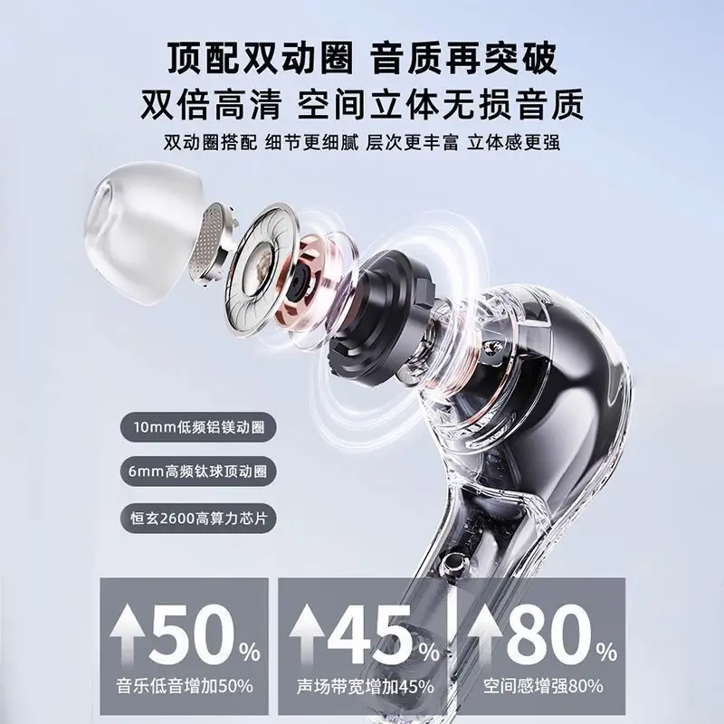 Ultra-High-Looking Air31 Transparent High-Quality In-Ear Sports Digital Display Wireless Bluetooth Headset Source Factory