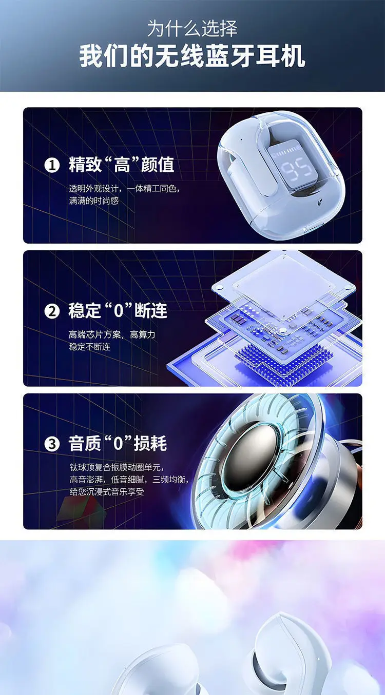 Ultra-High-Looking Air31 Transparent High-Quality In-Ear Sports Digital Display Wireless Bluetooth Headset Source Factory — feature 1