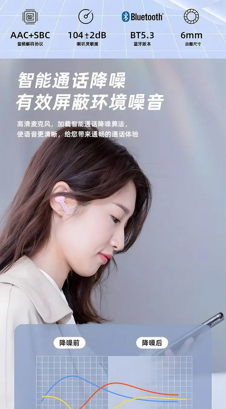 Ultra-High-Looking Air31 Transparent High-Quality In-Ear Sports Digital Display Wireless Bluetooth Headset Source Factory — feature 7