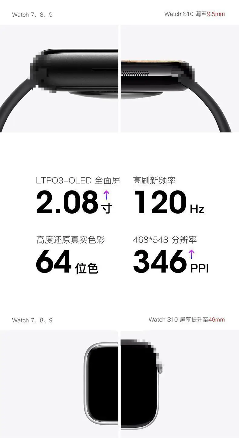 Huaqiangbei Smart Watch 2025 New Bluetooth Watch S10 Bluetooth Payment Nfc Full Function Spot Wholesale — feature 3