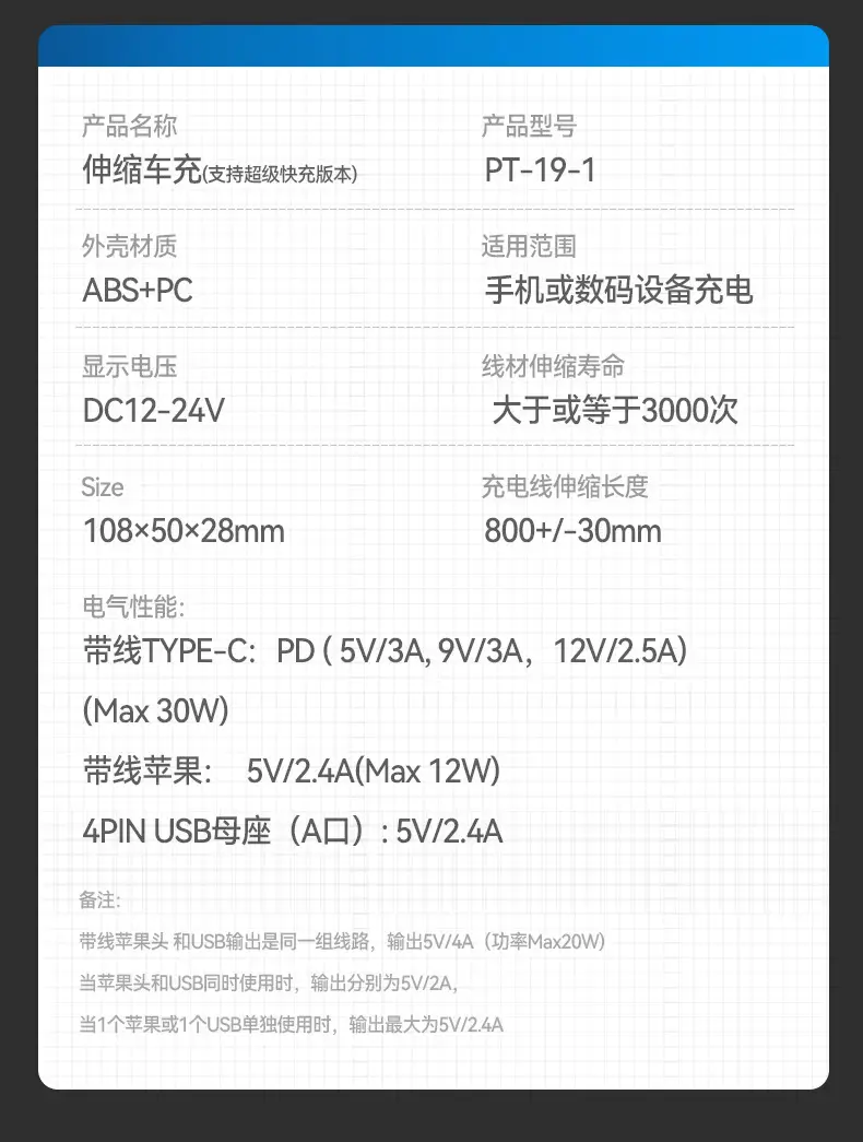 Cross-Border Retractable Car Charger Pd50W Super Fast Charging — feature 13