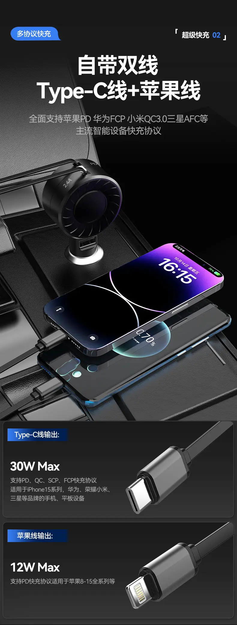 Cross-Border Retractable Car Charger Pd50W Super Fast Charging — feature 4