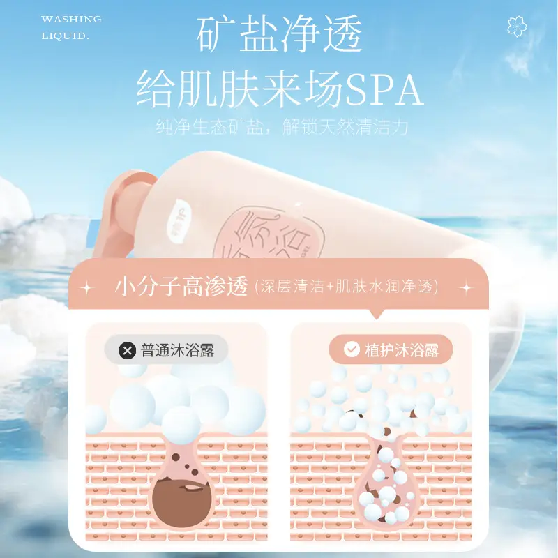 Plant Care Shower Gel 2 Bottles Camellia Fragrance Shower Gel Cleansing Men and Women Refreshing Household Wholesale