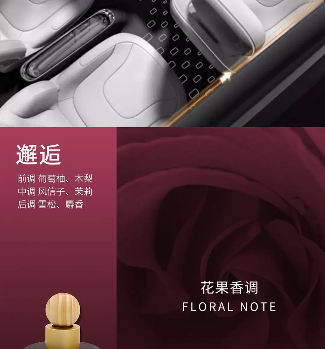 Small Round Bottle Car Perfume Car Aromatherapy Car Fragrance High-End Ornaments Long-Lasting Fragrance and Odor Removal Car Aromatherapy — feature 6
