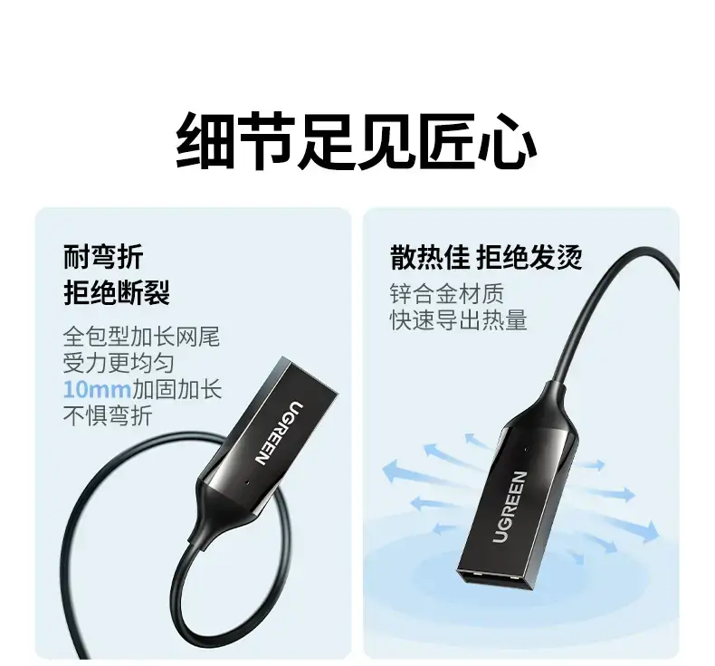 Greenlink Bluetooth 5.4 Aux Audio Cable 1m USB — feature 20