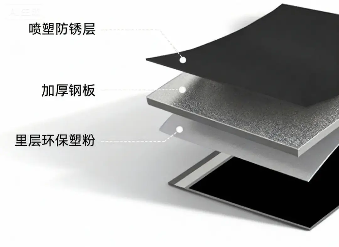 New Energy Vehicle Charging Pile Box, Wall-Mounted Distribution Box, Outdoor Rainproof Column, Thickened Charging Pile Protection Box — feature 6