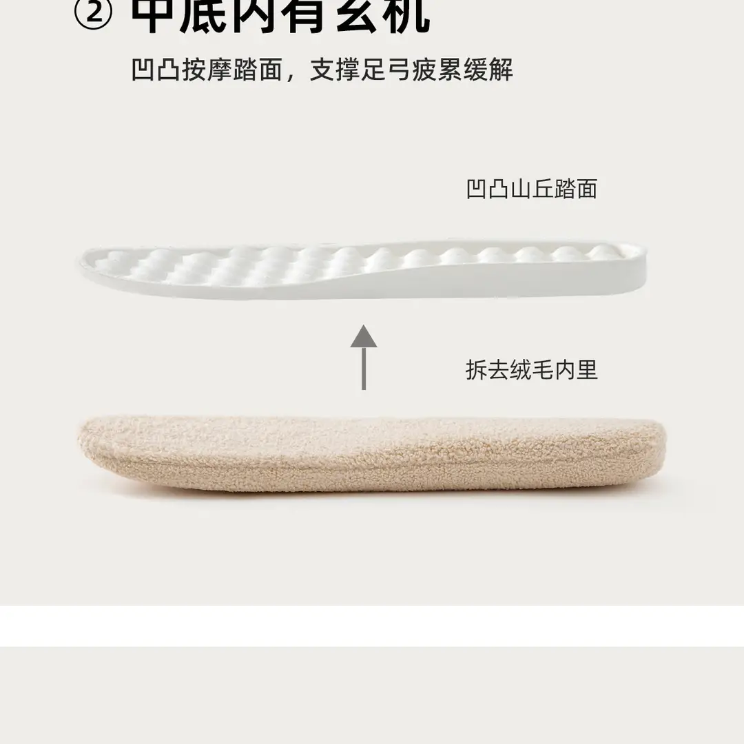 Lidani Elderly Cotton Slippers for Women, Non-Slip 2025 New Model, Indoor Home Warm Plush Closed-Back Cotton Shoes for Men, Winter — feature 7