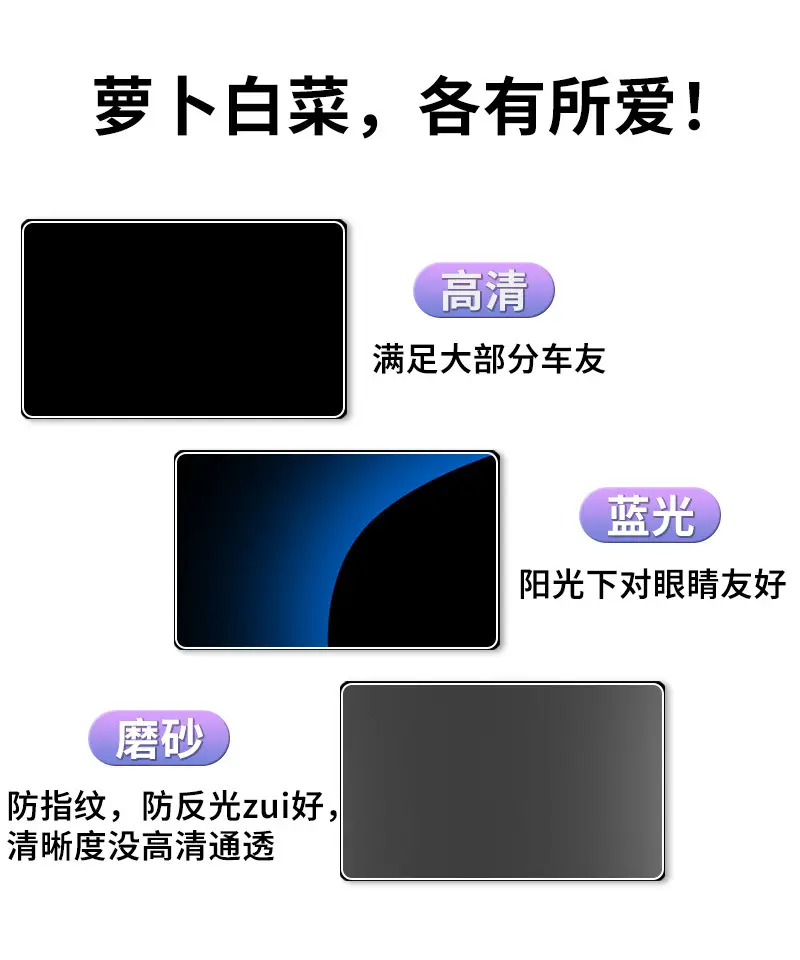 Tempered Film for Changan Deep Blue S05 07 09 Ruicheng Plus G318 Central Control — feature 10