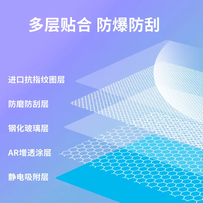 Tempered Film for Changan Deep Blue S05 07 09 Ruicheng Plus G318 Central Control — feature 6