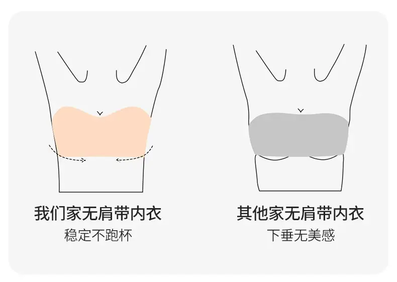 Strapless Bra for Women, Strong Anti-Slip, Push-Up for Small Busts, Seamless Invisible Backless Thin Bandeau Style Bra — feature 15