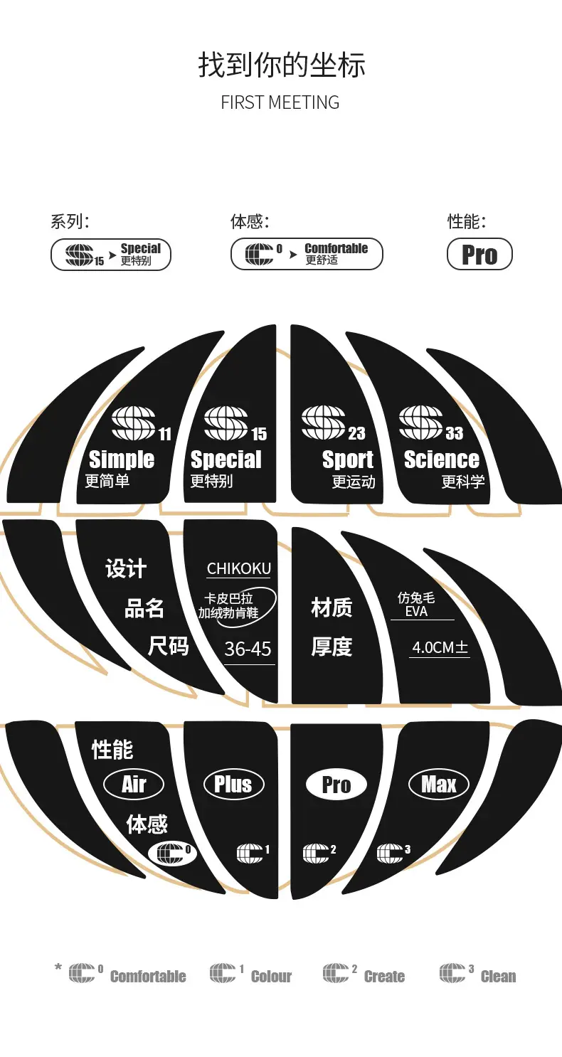 Winter Indoor Cotton Slippers for Women Men Thick Soled Waterproof — feature 4