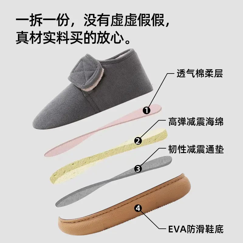 Women Cotton Cover-Heeled Slippers Winter Warm Anti-Slip