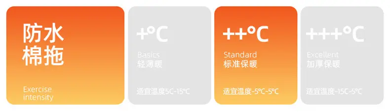 Parent-Child Cotton Slippers for Women Winter Indoor Baotou Fleece-Lined Warm Household Non-Slip Waterproof Soft-Soled Cotton Slippers for Women Wholesale — feature 27