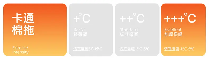 Cartoon Cotton Slippers for Women, Winter Home Warm Indoor Cute Plush Slippers, Autumn and Winter Men's Little Donkey Cotton Slippers Wholesale — feature 27