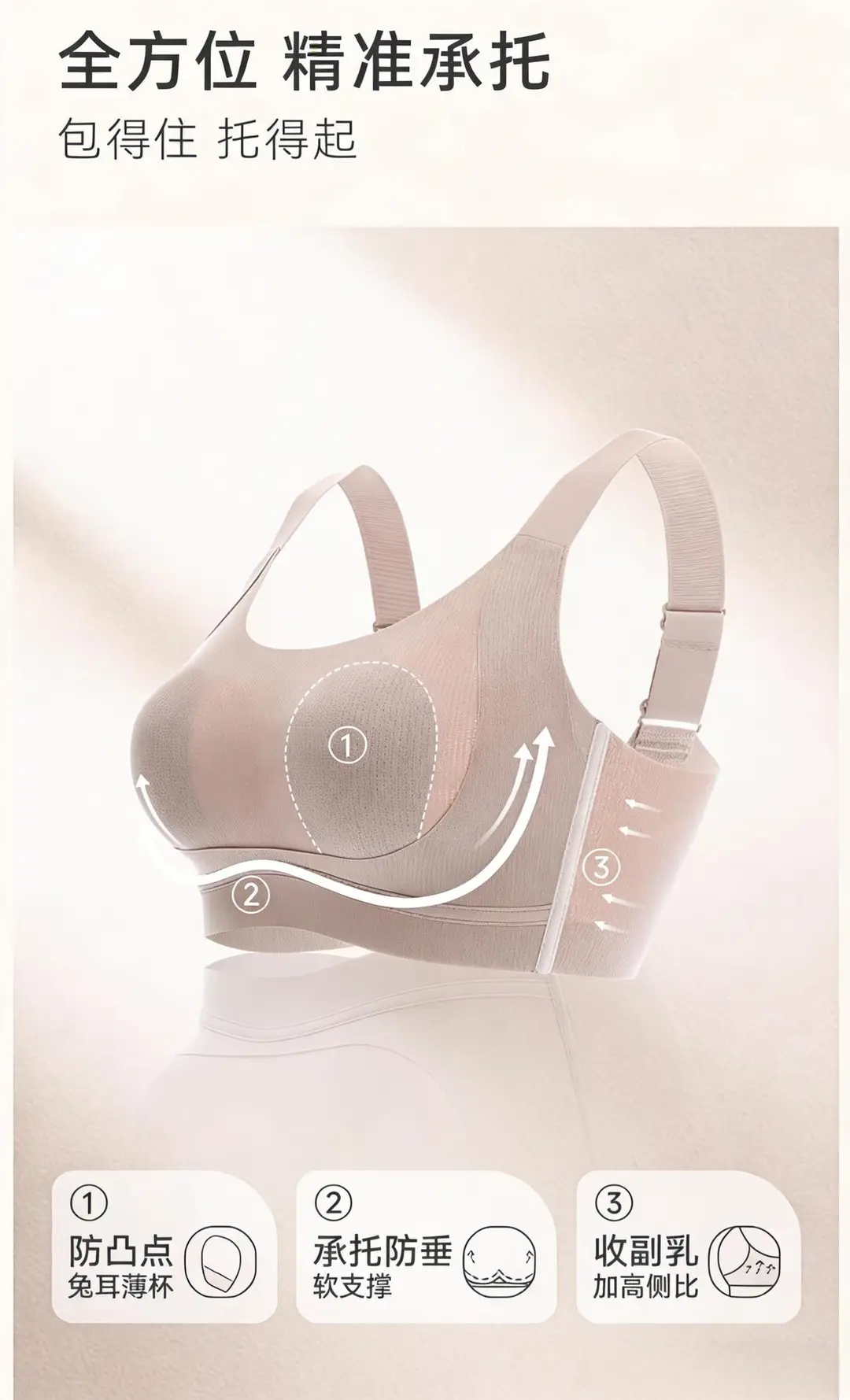 Ultra-Thin Seamless Bra for Women with Large Busts, No Underwire, Rabbit Ear Cups, Anti-Sagging, Lift-Up, Plus Size Bra — feature 4