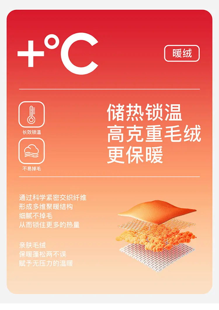 Baotou Slippers Men's New Winter Outdoor Sports Cold-Proof and Warm Couple Two-Wear Wear-Resistant Fleece-Lined Thickeneded Clogs — feature 3