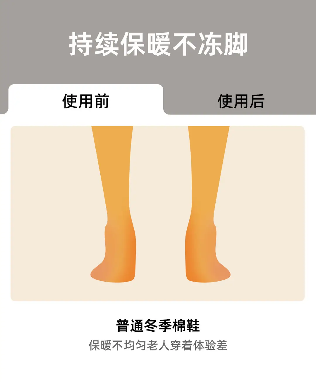 Elderly Women's Cotton Slippers 2026 New Model Indoor Home Non-Slip Warm Plush Massage Autumn and Winter Cotton Slippers for Men with Heel Cover — feature 13