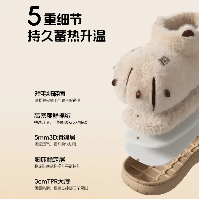 Cute Plush Cotton Boots for Women Winter Warm Closed Heel