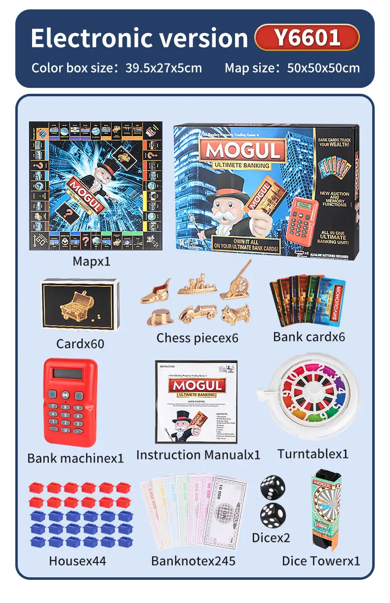 Cross-Border New Product English Version Monopoly World Journey Board Map Thickened Board Game Real Estate Tycoon Toys Wholesale — feature 10