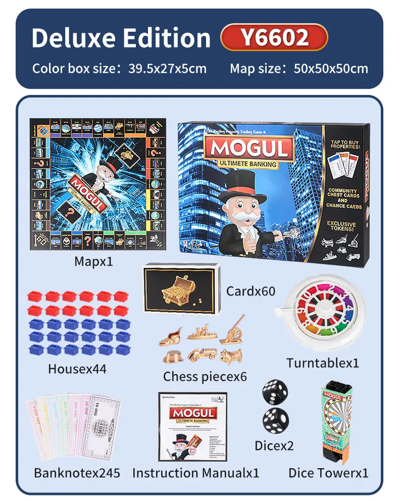 Cross-Border New Product English Version Monopoly World Journey Board Map Thickened Board Game Real Estate Tycoon Toys Wholesale — feature 11
