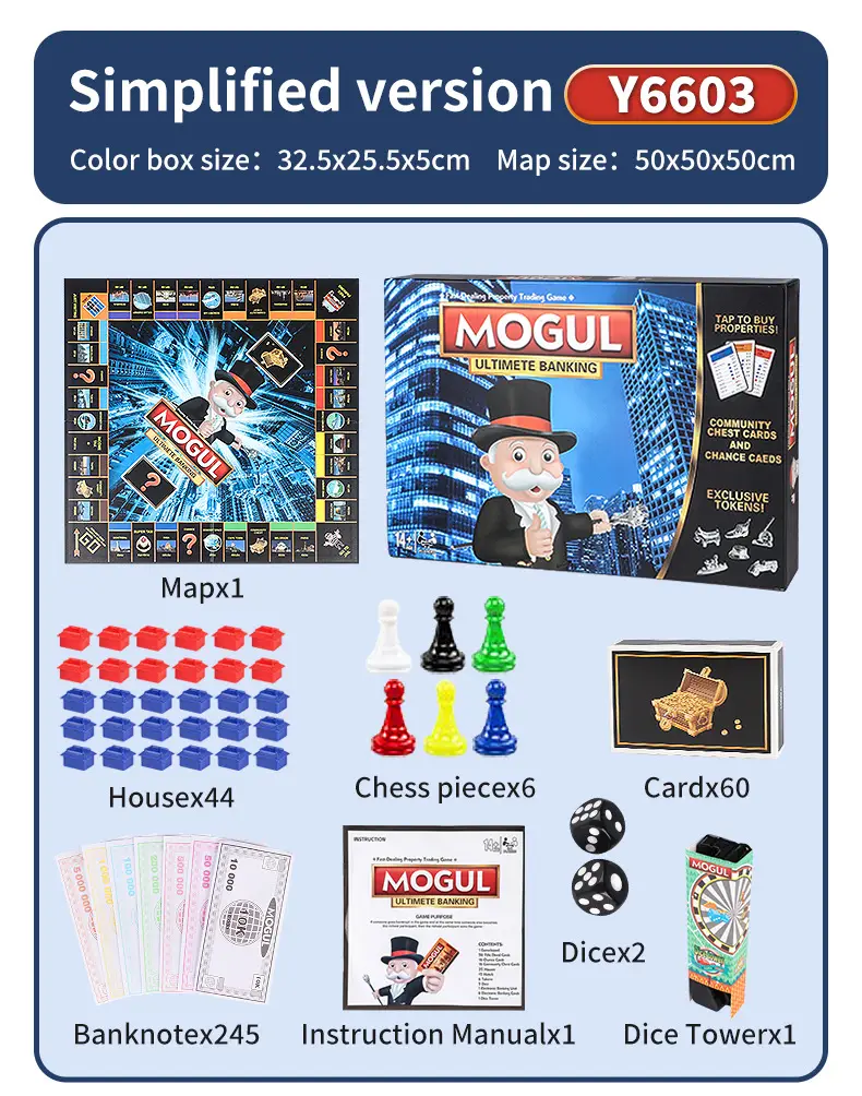 Cross-Border New Product English Version Monopoly World Journey Board Map Thickened Board Game Real Estate Tycoon Toys Wholesale — feature 12
