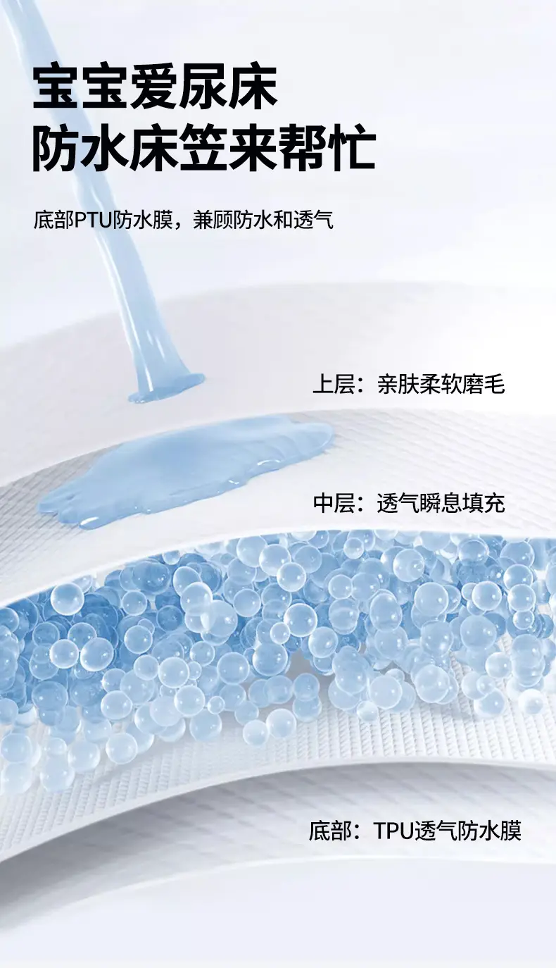 Waterproof Dirt-Proof Bed Sheet Cover Single Piece 2025 New Anti-Slip All-Inclusive Bed Cover Kidsren's Simmons Mattress Protector Cover — feature 6