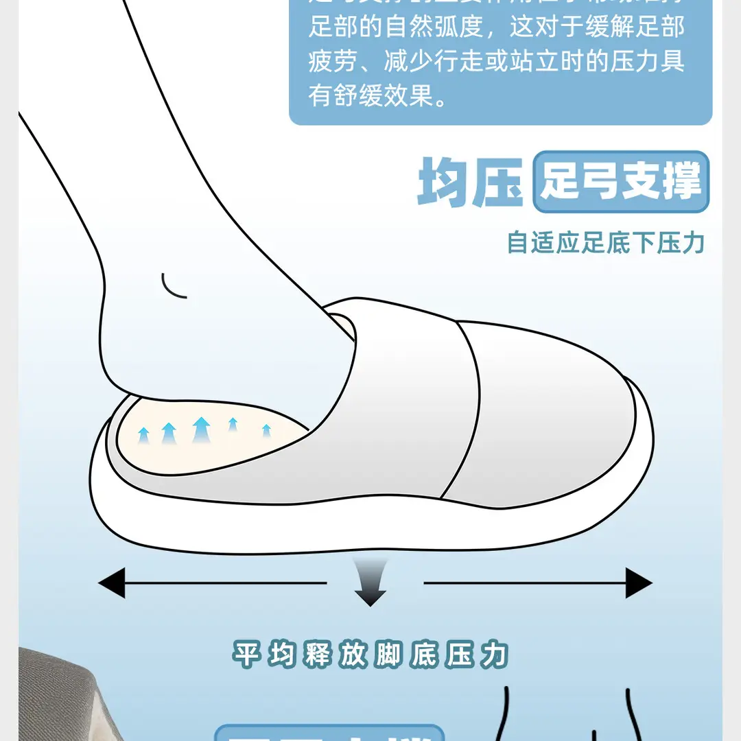 Cotton Slippers Men's Winter 2025 New Indoor Home Graphene Warm Antibacterial Slippers Comfortable Men's Autumn and Winter — feature 8