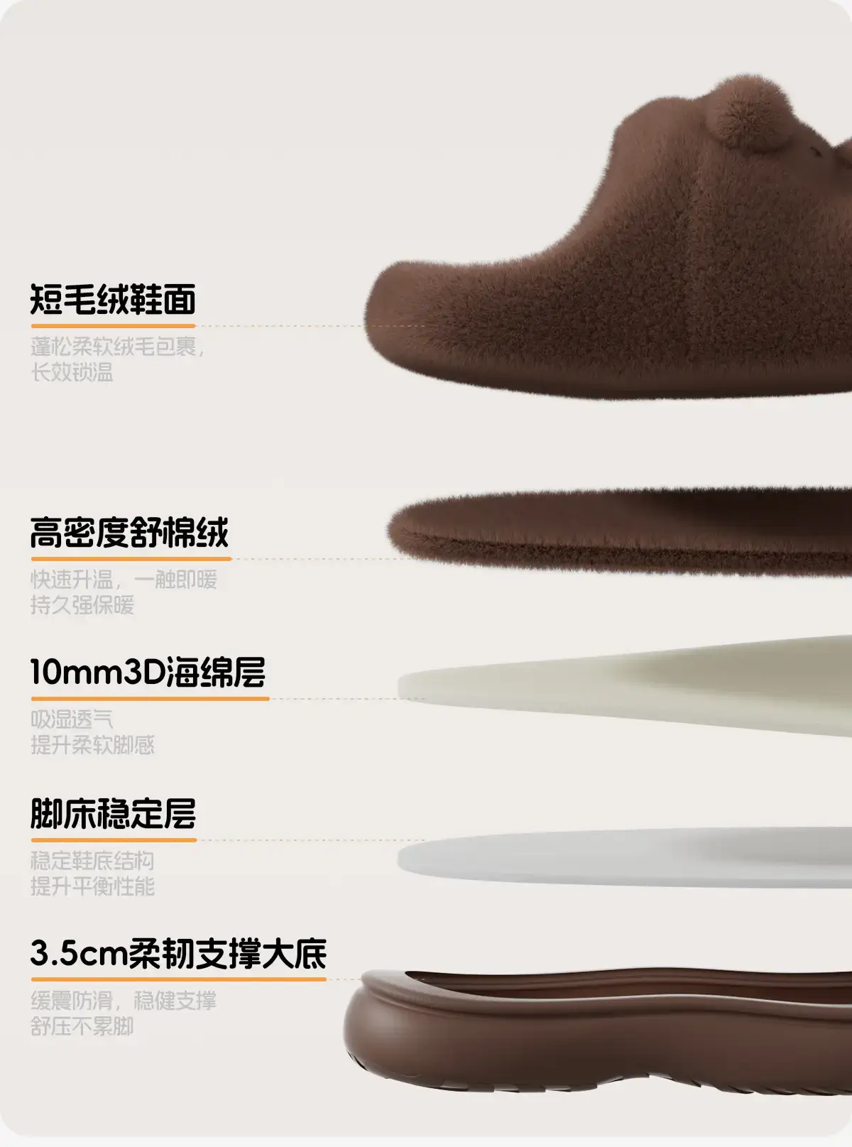 Brown Bear Design Women Winter Fleece Slippers — feature 8